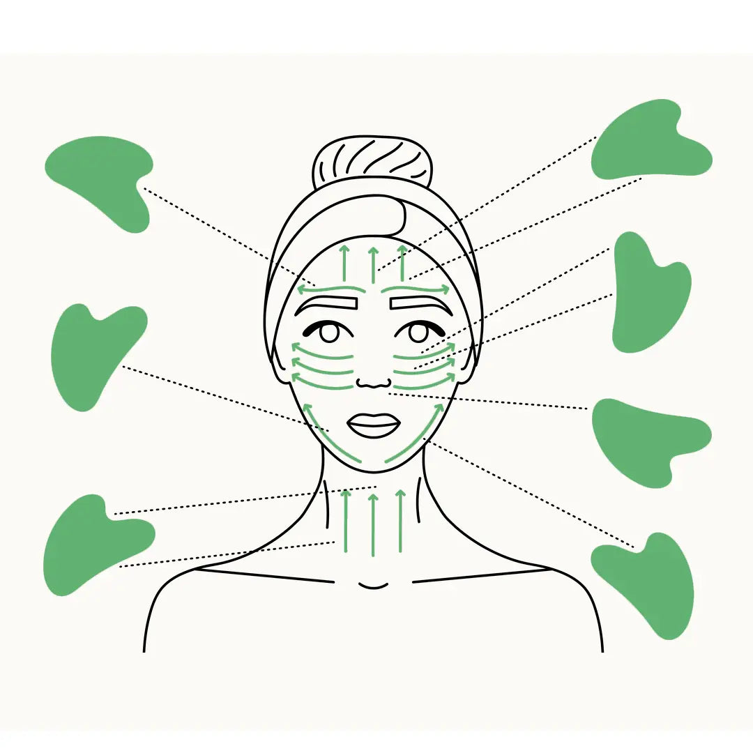 Gua Sha in Giada Verde SODY
